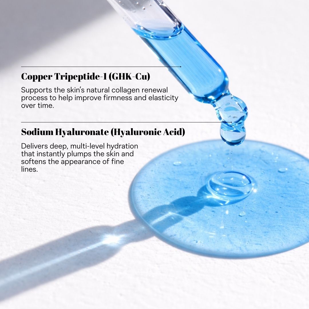 Copper Peptide Recovery Serum - GHK-Cu Formula