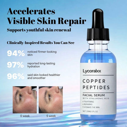 Copper Peptide Recovery Serum - GHK-Cu Formula